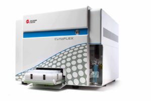Beckman Coulter Cytoflex Flow Cytometer.