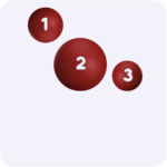 Count and size Extracellular Vesicles (Exosomes)